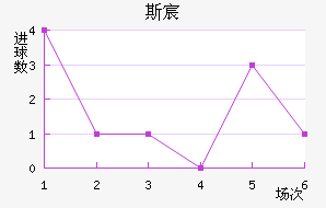 ˹工˽