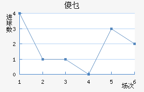 ɵؿ޽