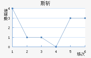 ˹ն