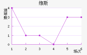 ά˹