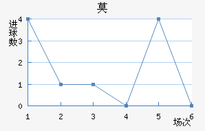 Īǽ