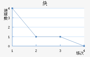 Ȳ޽