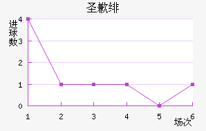 ʥǸ糿