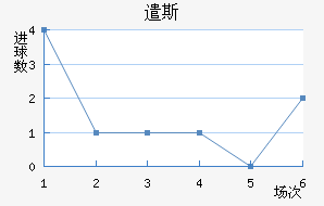 ǲ˹