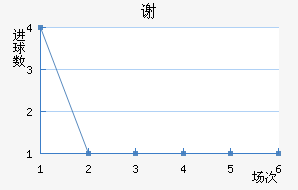 лƶӽ