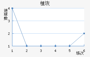 ֲڶ