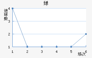 濭÷ؽ