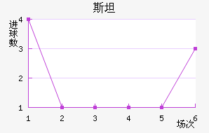 ˹̹½