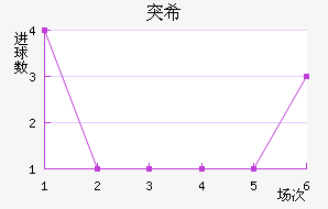 ͻ˹ϣ