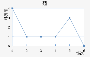 ֳǽ