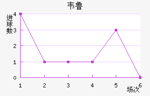 Τ³˹
