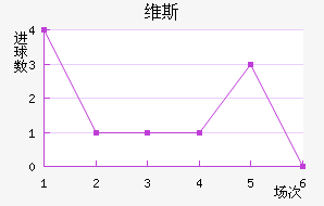 ά˹
