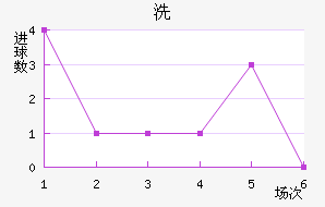 ϴǽ