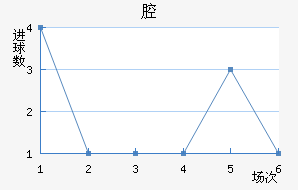 ǻ