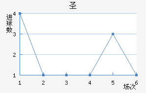 ʥ޽