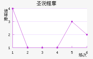 ʥ˵ñĦ