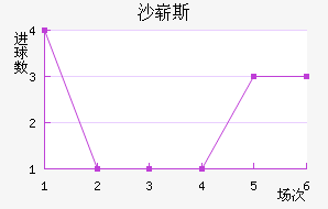 ɳո˹
