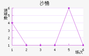 ɳͰɳϣ