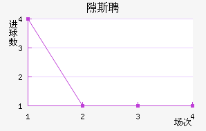϶˹Ƹ