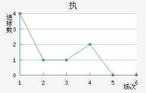 ִǽ