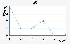 ظ½
