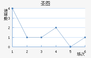 ʥͼǽ