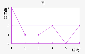 ϰ½