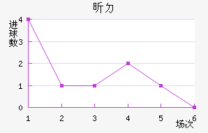 꿨ɳ