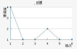 .R濨