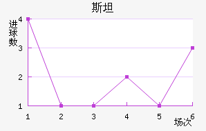 ˹̹˹