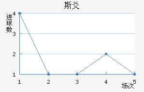 ˹سǽ