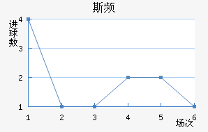 ˹Ƶ½