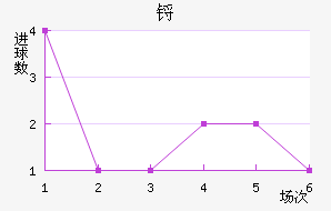 ﲼ³˽