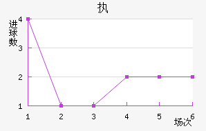 ִǽ