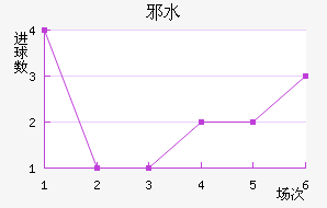 аˮֽ