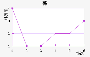 ޺մ