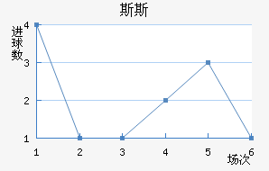 ˹˹½
