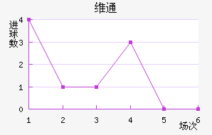 άͨ
