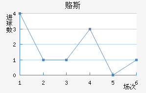 ¸˹
