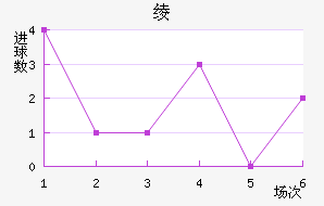 籾