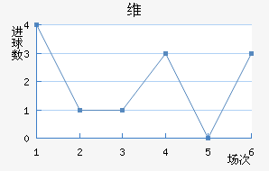 ά˽