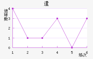 ǲ˽