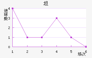 ̷屩ͽ