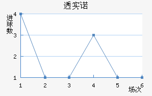 ͸ʵŵ