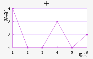 ţǽ