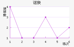 ŵٿ