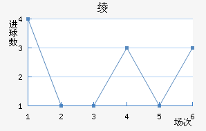 籾
