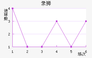 ¼ʨӽ