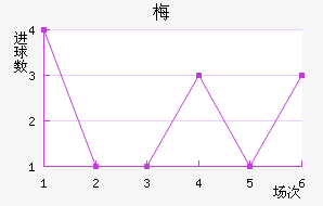 ÷ǽ