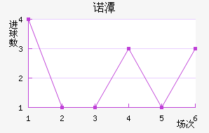 ŵ̶ٽ